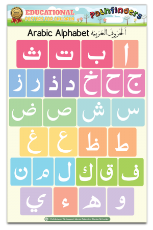 arabic-alphabet-poster