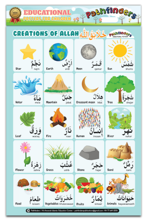 creations-of-allah-poster