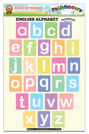 english-alphabet-small-letters-poster
