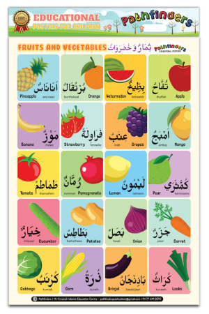 fruits-and-vegetables-poster