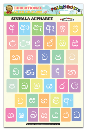 sinhala-alphabet-poster