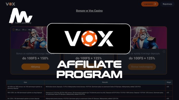VOX Casino logowanie — jak bezpiecznie i szybko zalogować się do konta